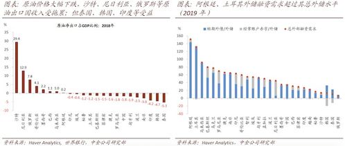 软件开发每日推荐 提升技能与效率的实用资源